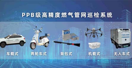 PPB级高精度燃气管网巡检系统